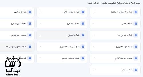 شرایط ثبت شرکت در ایران